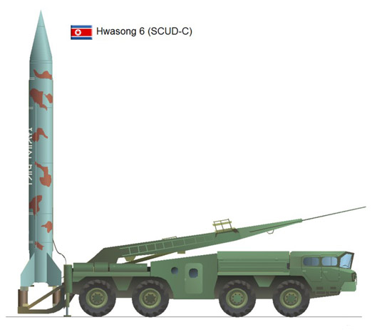 “Scud-6” Korut “Hwasong-6”, Rudal jarak dekat.