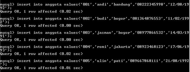 Membuat Database Sederhana Dengan MySQL - Kompasiana.com