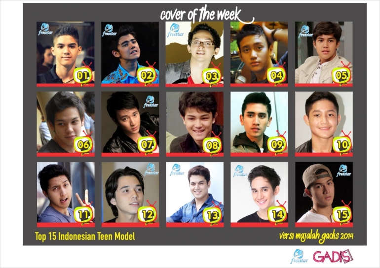 Top 15 Indonesia Teen Model 2014 (para cewek kalian pilih yang mana?)