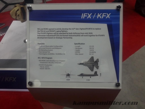 Info Card KFX/IFX (kampusmiliter.com)
