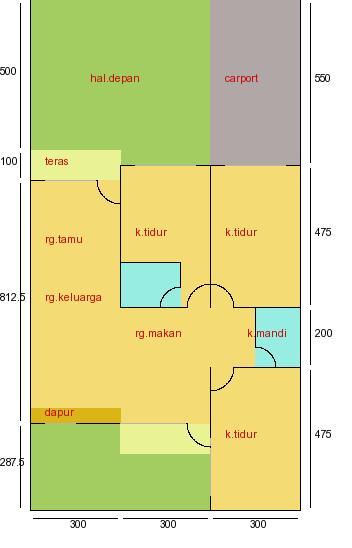 Desain Rumah Dengan 3 Kamar Tidur Seri 1 Kompasiana Com