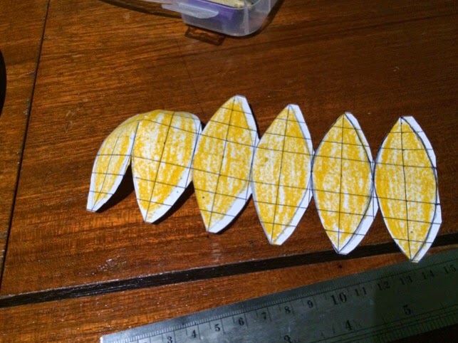 Membuat Jeruk Kertas Kompasiana com Membuat Jeruk Kertas Kompasiana com