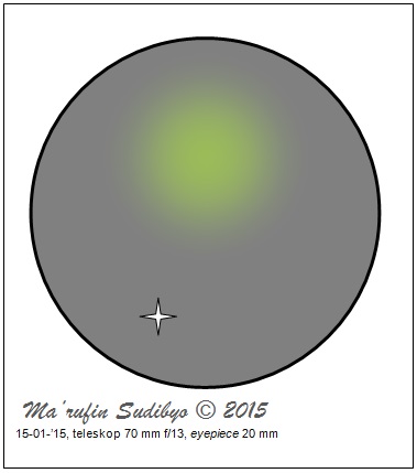 Gambar 7. komet C/2014 Q2 Lovejoy (warna hijau) dalam sketsa, berdampingan dengan sebuah bintang redup anggota rasi bintang Taurus saat diamati dengan teleskop pada observasi hari keempat. Sumber: Sudibyo, 2015.