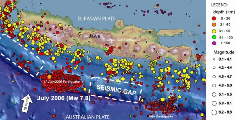 Gambar 8. Koordinat episentrum-episentrum gempa di sekujur pulau Jawa hingga 2007 TU. Nampak dua lokasi di zona subduksi yang telah melepaskan gempa besar dan tsunaminya. Masing-masing di sebelah timur (sumber gempa besar Banyuwangi 1994) dan sebelah barat (sumber gempa Pangandaran 2006). Nampak pula dua lokasi jarang gempa (ditandai garis putus-putus), masing-masing di selatan Jawa Barat dan selatan Jawa Tengah (ditandai sebagai seismic gap). Dua lokasi tersebut diprediksi bakal menjadi sumber gempa besar dan tsunami mendatang. Sumber: Natawidjaja, 2007.