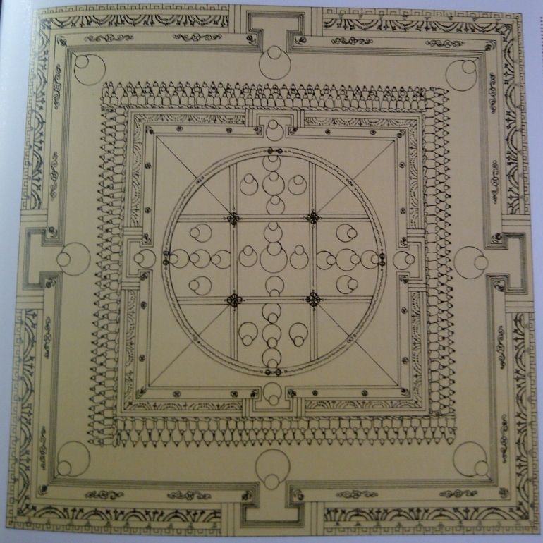 Diagram Mandala (geometryarchitecture.wordpress.com)