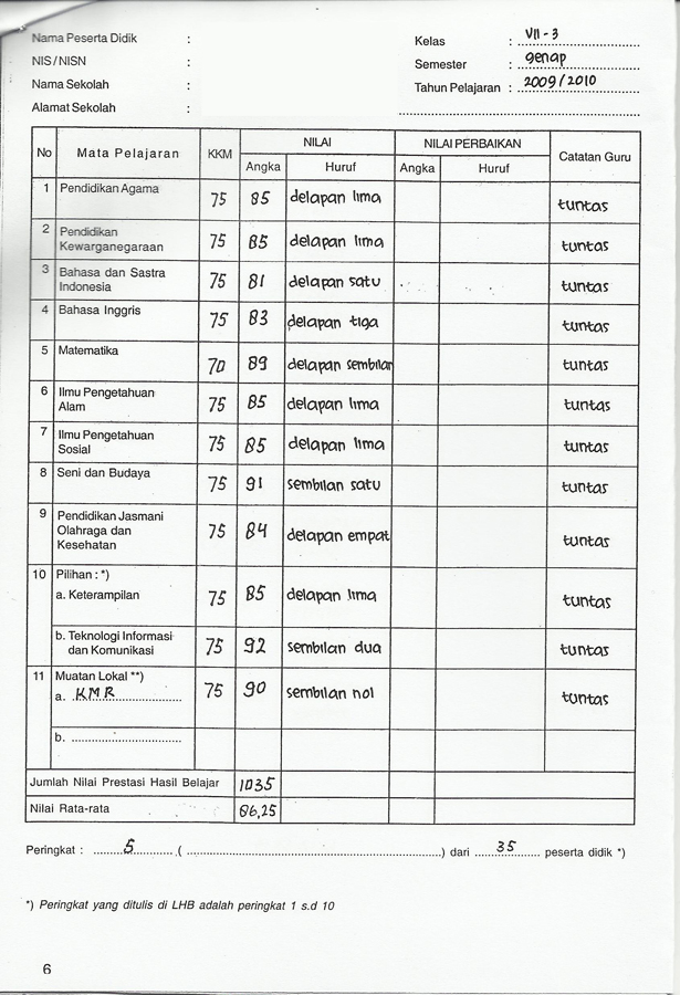 Contoh Raport Madrasah Diniyah - SMP MTs Pendidikan Menegah