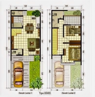 Contoh Denah Rumah Sehat Sederhana Dan Simpel Kompasiana Com