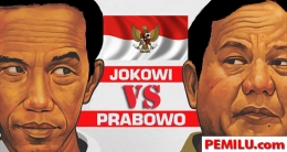 Jokowi dan Prabowo (Image/sidomi.com)