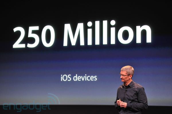 Tim Cook saat menyampaikan keynote pada peluncuran iPhone 4S.