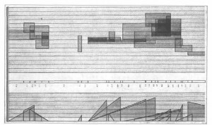 Sekilas Musik Kontemporer Di Indonesia Kompasiana Com Sekilas Musik Kontemporer Di Indonesia Kompasiana Com