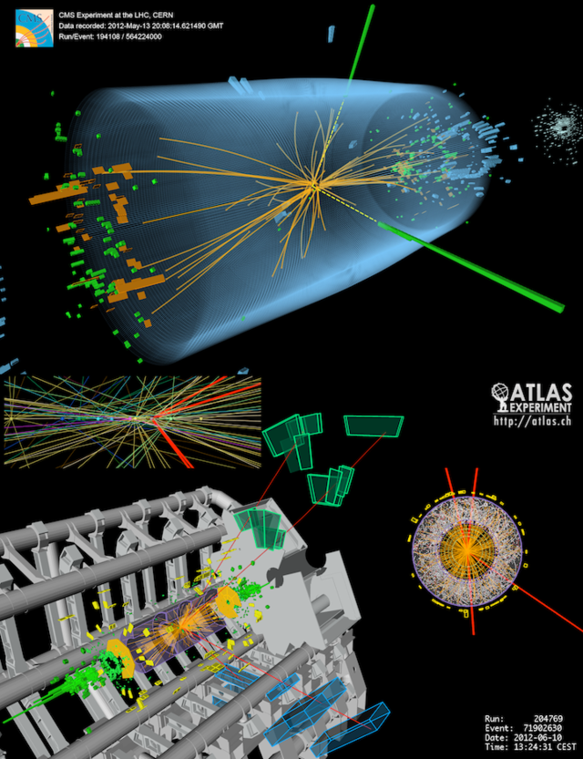 Gambar yang dihasilkan dalam pencarian Higgs-Boson