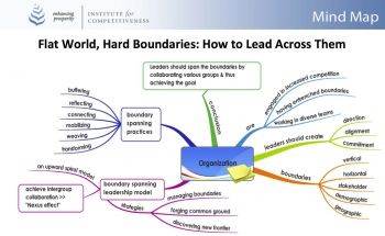 Ajaran Ajaran Pokok Rasulullah Di Mekkah Cara Mengajarku