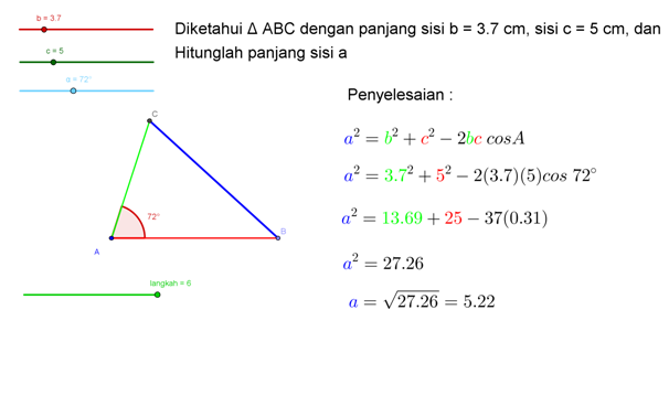 Pengalamanku Belajar Trigonometri Menggunakan Geogebra - Kompasiana.com