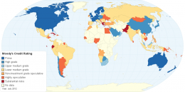 Rating kredit Moody untuk setiap negara