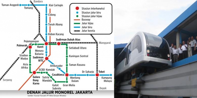 Dua Rute Monorel Jakarta