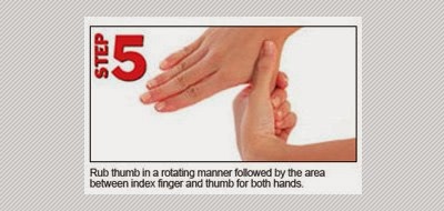 7 Langkah Mencuci  Tangan  Yang Baik dan Benar oleh Murda 