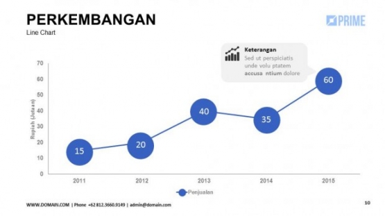 contoh slide presentasi company profile powerpoint