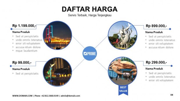 Panduan Cara Membuat Slide Presentasi Company Profile yang 