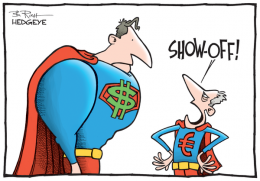 https://images.hedgeye.com/media_assets/0065/1433/currency_cartoon_04.13.2015_normal.png