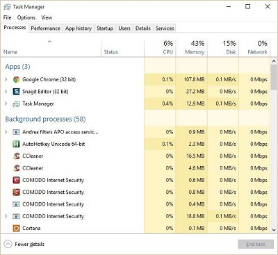 Cara menjalankan Task Manager pada Windows