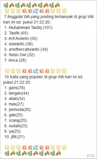 Statistik Pembicaraan dan Peserta Paling Aktif bisa terlihat di ... Statistik Pembicaraan dan Peserta Paling Aktif bisa terlihat di ...