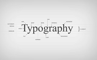 5 Langkah Penting Membuat Blog Berkualitas Bagian Elemen Dasar