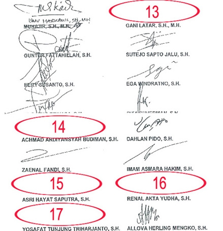 Contoh Paraf Dan Tanda Tangan