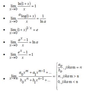 Cara Cepat Menghitung Limit Fungsi Trigonometri Halaman All