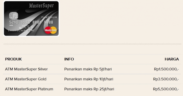 Waspada Penipuan Penawaran Kartu Atm Master Super Kompasiana Com<script async src=