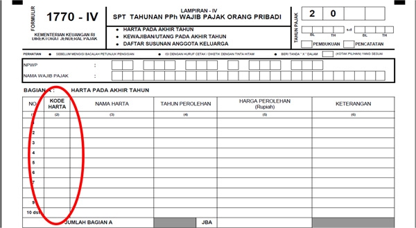 Yang Baru di Formulir SPT PPh  Orang Pribadi 1770 dan 1770S  Yang Baru di Formulir SPT PPh  Orang Pribadi 1770 dan 1770S