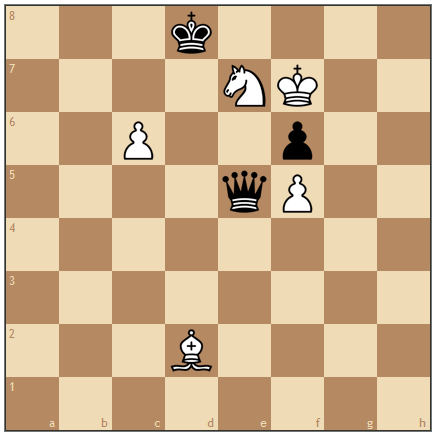 1423384633722096019