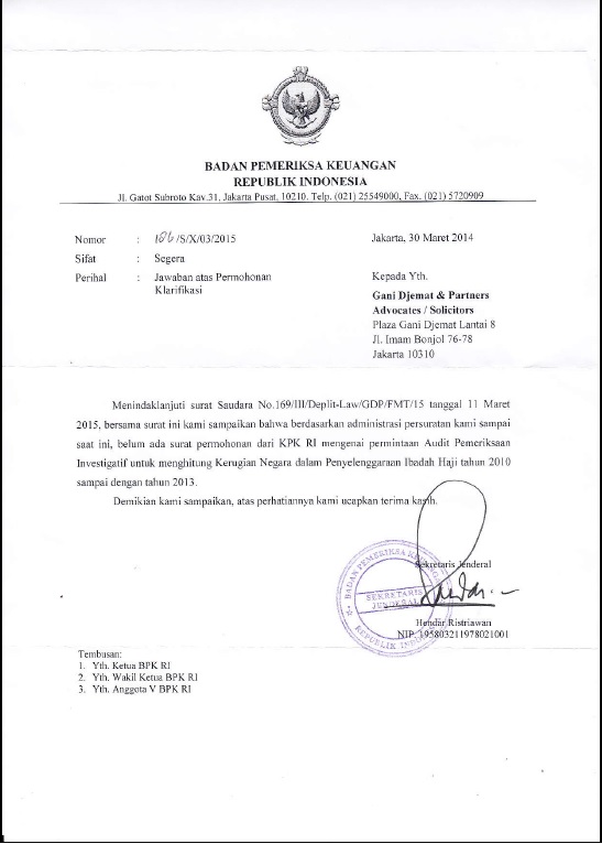Contoh Surat Pengembalian Dana Haji