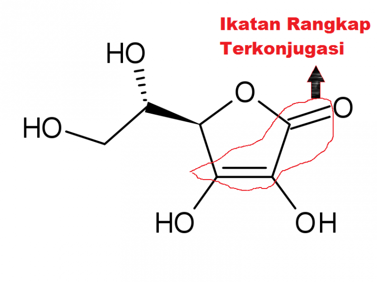 Lho, Kok Jadi Coklat Begini? - Kompasiana.com