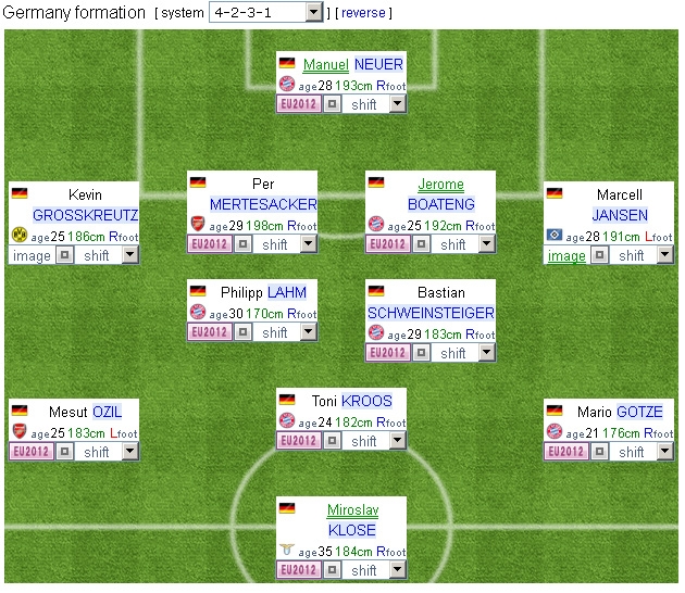 14+ Timnas Jerman Juara Piala Dunia 2014 Background